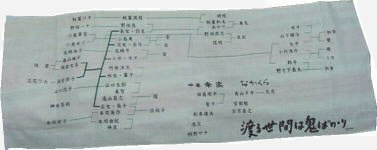 家系図手拭い
